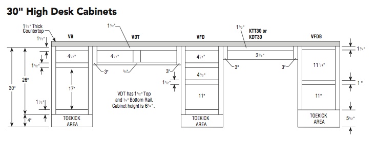 Aristokraft desk cabinet specifications 2