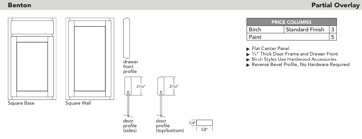 Aristokraft door specs Benton