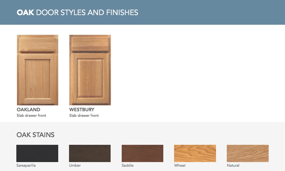 Aristokraft cabinet door styles