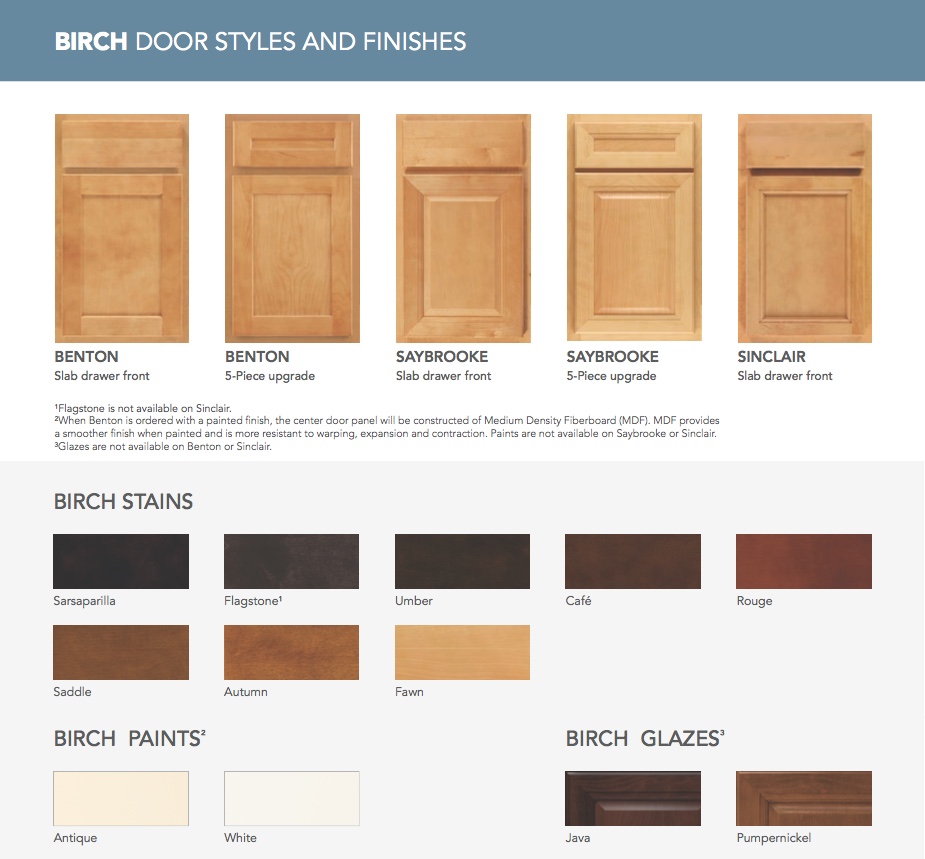 Aristokraft cabinet door styles