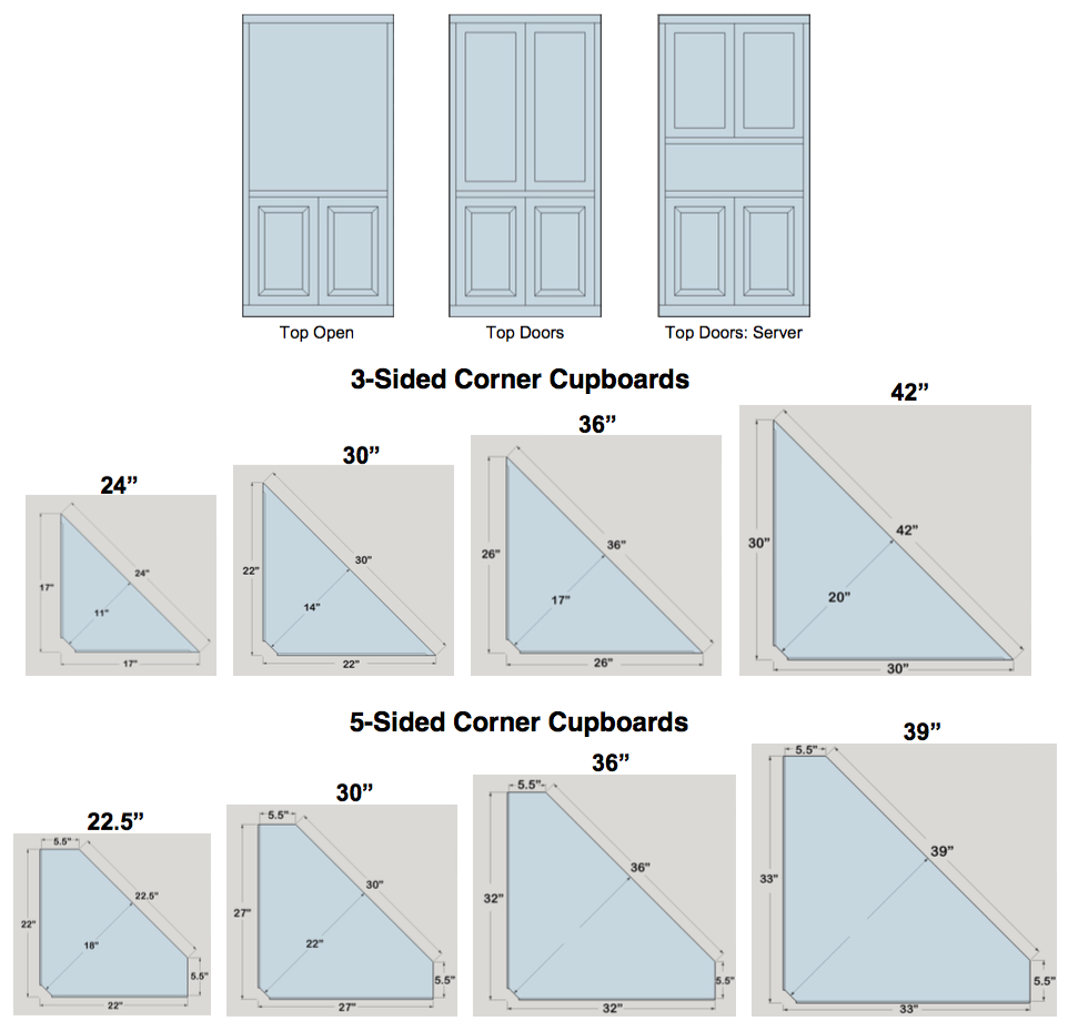 Arthur Brown corner cupboard specs