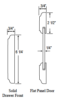 door styles