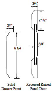 door styles