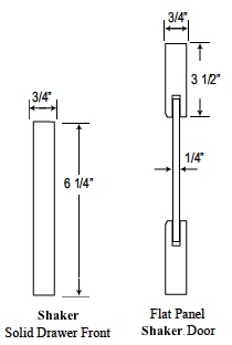 door styles