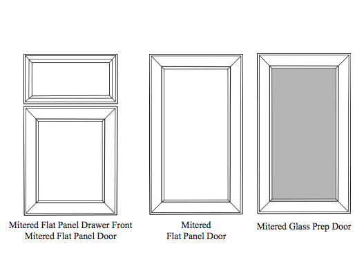 door styles