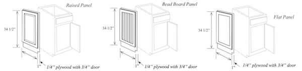 MEP1: Matching End Panel for Base Cabinet, 24"W x 34-1/2"H x 3/4" Thick